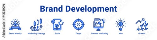 Brand Development Icon Banner and Collection