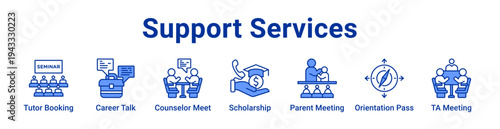 Support Services Icon Banner and Collection