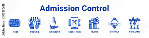 -Admission Control Icon Banner and Collection
