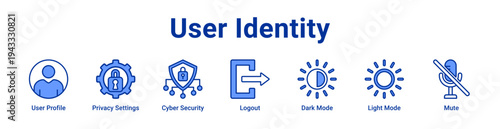 -User Identity Icon Banner and Collection