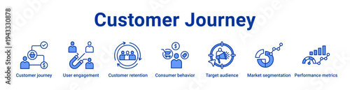 -Customer Journey Icon Banner and Collection