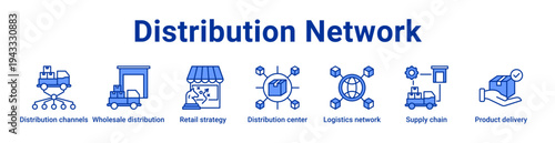 -Distribution Network Icon Banner and Collection