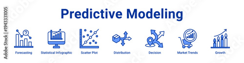 -Predictive Modeling Icon Banner and Collection