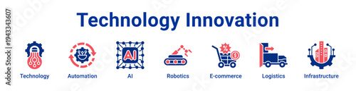 Technology Innovation Icon Banner