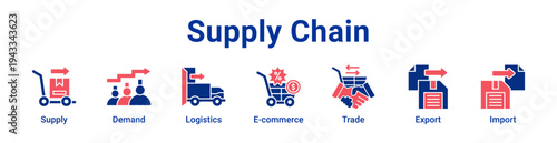 Supply Chain Icon Banner