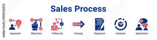 Sales Process Icon Banner