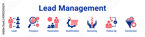 Lead Management Icon Banner
