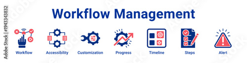 Workflow Management Icon Banner