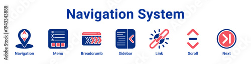 Navigation System Icon Banner
