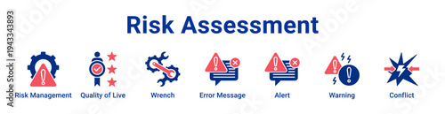 Risk Assessment Icon Banner