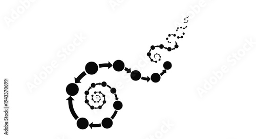 Black and white flowchart diagram with arrows and circles on clean white background for business process workflow and strategy planning