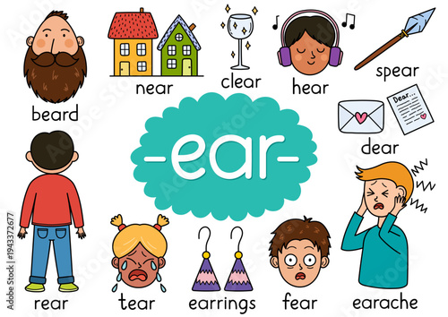 Ear digraph spelling rule educational poster for kids with words. Learning -ear- phonics  for school and preschool. Phonetic worksheet. Vector illustration