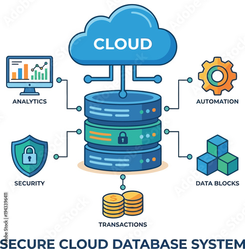 Cloud Storage and Database System — Secure Data Management Vector Illustration
