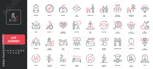 Life journey, stages and core values, choice and life span line icon set. Embryo and childhood, graduation and career, family and pregnancy thin black and red outline symbols vector illustration