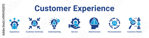Customer Experience Icon Banner blue color