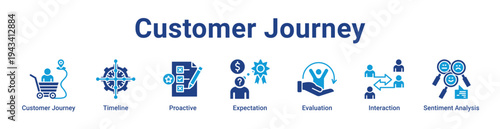 Customer Journey Icon Banner blue color