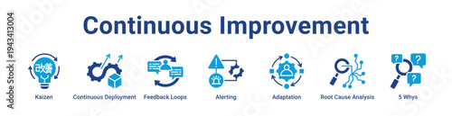 Continuous Improvement Icon Banner blue color
