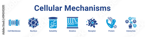 Cellular Mechanisms Icon Banner blue color