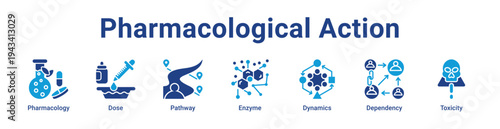Pharmacological Action Icon Banner blue color