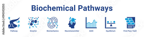 Biochemical Pathways Icon Banner blue color