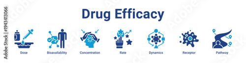 Drug Efficacy Icon Banner blue color