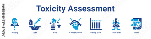 Toxicity Assessment Icon Banner blue color
