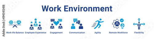 Work Environment Icon Banner blue color