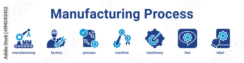 Manufacturing Process Icon Banner blue color