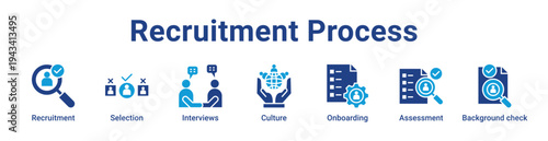 Recruitment Process Icon Banner blue color