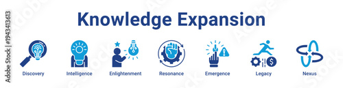 -Knowledge Expansion Icon Banner blue color