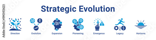 -Strategic Evolution Icon Banner blue color