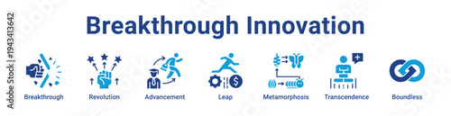 -Breakthrough Innovation Icon Banner blue color