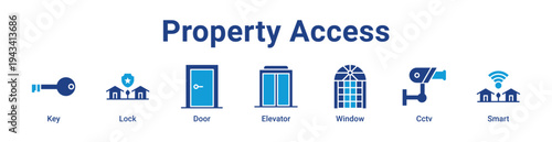 -Property Access Icon Banner blue color