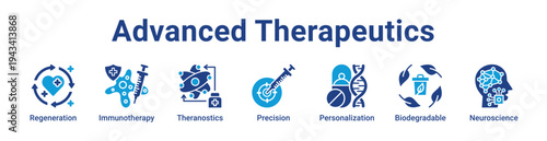 -Advanced Therapeutics Icon Banner blue color