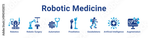 -Robotic Medicine Icon Banner blue color