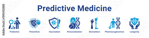 -Predictive Medicine Icon Banner blue color