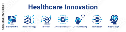-Healthcare Innovation Icon Banner blue color
