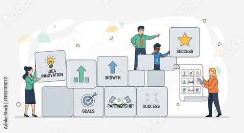 Business Growth Steps: Idea, Goals, Partnership, Success, Innovation