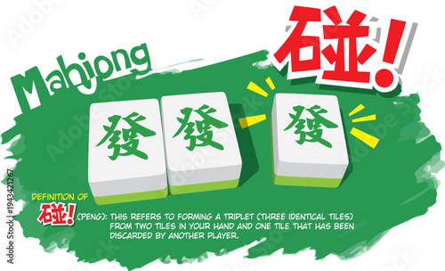 In Mahjong, "Peng" refers to forming a set of three identical tiles. This action can boost a player's score and bring them closer to achieving Mahjong.


