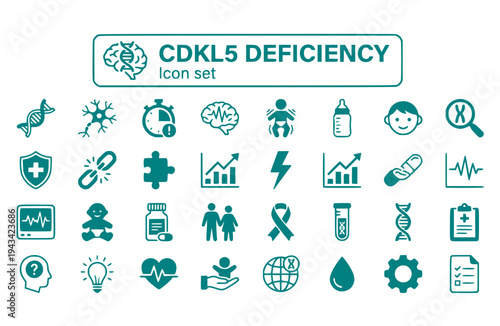 CDKL5 Deficiency Icon Set Rare Genetic Disorder Neurological Condition Developmental Delay Epilepsy Seizure Disorder Vector Illustration