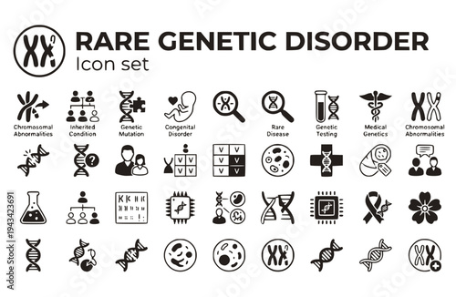 Rare Genetic Disorder Icons Set Chromosomal Abnormalities Inherited Condition Genetic Mutation Congenital Disorder Rare Disease Vector Illustration