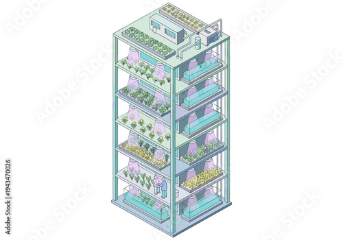 Vertical farming tower with multiple levels of hydroponic and aeroponic cultivation systems
