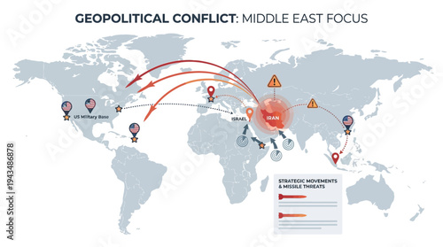 US Israel Iran Military Conflict Map – Middle East Missile Route Infographic