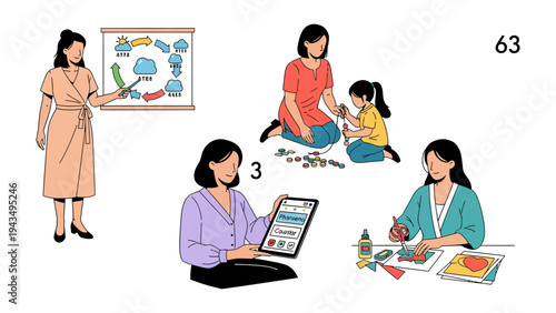 Empowering Education: A collage of empowering education involving different ages from professional woman teaching the younger generation 