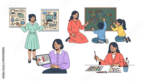 Education in Progress: A scene depicting a woman teacher in various instructional settings and situations, ranging from teaching about computers to conducting an art lesson