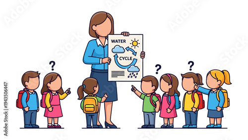 Teaching Water Cycle: A teacher guides a group of young students through the intricacies of the water cycle, presenting a detailed diagram, and sparking curiosity. 
