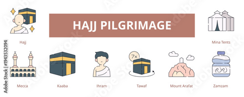 Hajj Pilgrimage Lineal Color Icons Vector - Hajj, Mecca, Kaaba, Ihram, Tawaf, Mount Arafat, Zamzam, Mina Tents