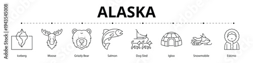 Alaska Line Icons Vector - Iceberg, Moose, Grizzly Bear, Dog Sled, Igloo, Snowmobile, Eskimo 