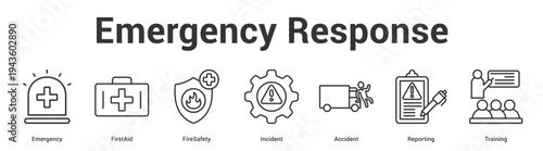 Emergency Response web banner icon set vector illustration concept for business with icon of Emergency, FirstAid, FireSafety, Incident, Accide.