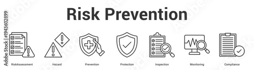 Risk Prevention web banner icon set vector illustration concept for business with icon of RiskAssessment, Hazard, Prevention, Protection, Inspecti.